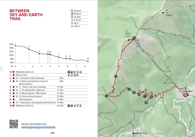 Theme Trails 2021 768x541