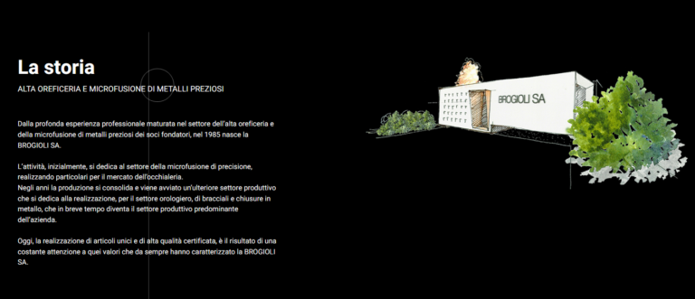 La storia 2023 10 30 164733 768x331