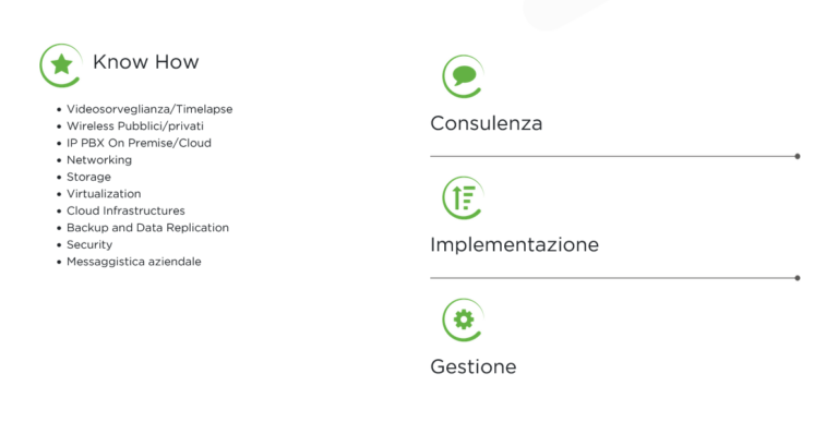 Screenshot 2023 11 27 at 14 47 42 https   icteam.swiss  768x398